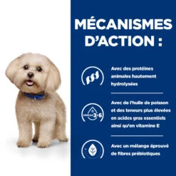 Hill's Prescription Diet Z/D Mini Pour Chien 6kg -Royal Canin Boutique 52742040622 2 FR 1