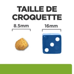 Hill's Prescription Diet Metabolic Croquettes Pour Chat Au Poulet 12kg -Royal Canin Boutique 52742047249 4 FR 1
