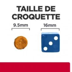 C/D Urinary Stress Multicare Croquettes Pour Chat Au Poulet 15 C/D Urinary Stress Multicare Croquettes Pour Chat Au Poulet -Royal Canin Boutique feline c d urinary stress poulet 5