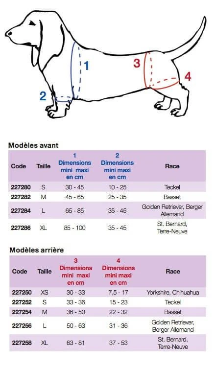 Harnais Handy Canis Pattes Avants L 5 Harnais Handy Canis Pattes Avants L – Image 5