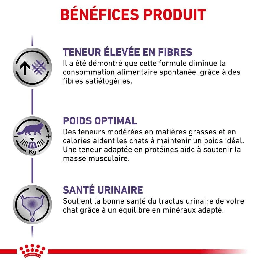 Royal Canin Vet Chat Neutered Satiety Balance 8 Kg 4 Royal Canin Vet Chat Neutered Satiety Balance 8 Kg – Image 4