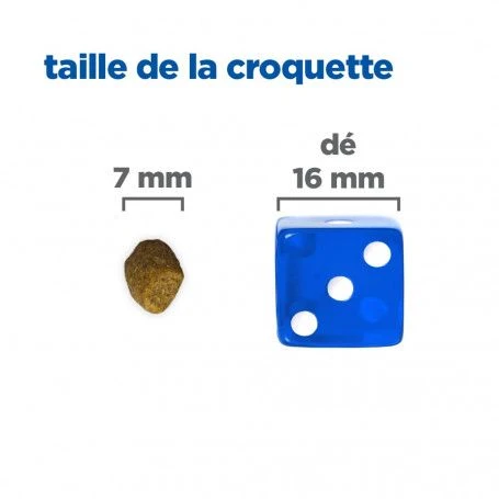 Vet Essentials Chat Multi-Benefit + Dental Adult 1+ Poulet 7 Vet Essentials Chat Multi-Benefit + Dental Adult 1+ Poulet – Image 7