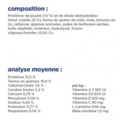 Vet Essentials Chat Multi-Benefit + Dental Adult 1+ Poulet 17 Vet Essentials Chat Multi-Benefit + Dental Adult 1+ Poulet -Royal Canin Boutique vet essentials chat multi benefit dental adult 1 poulet 8