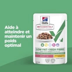 Vet Essentials Chat Multi-Benefit + Weight Adult Poulet Sachets Repas -Royal Canin Boutique vet essentials chat multi benefit weight adult poulet sachets repas 6