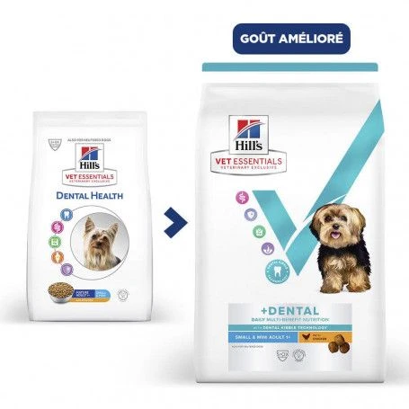 Vet Essentials Chien Multi-Benefit+Dental Adult 1+ Small & Mini 2 Vet Essentials Chien Multi-Benefit+Dental Adult 1+ Small & Mini – Image 2